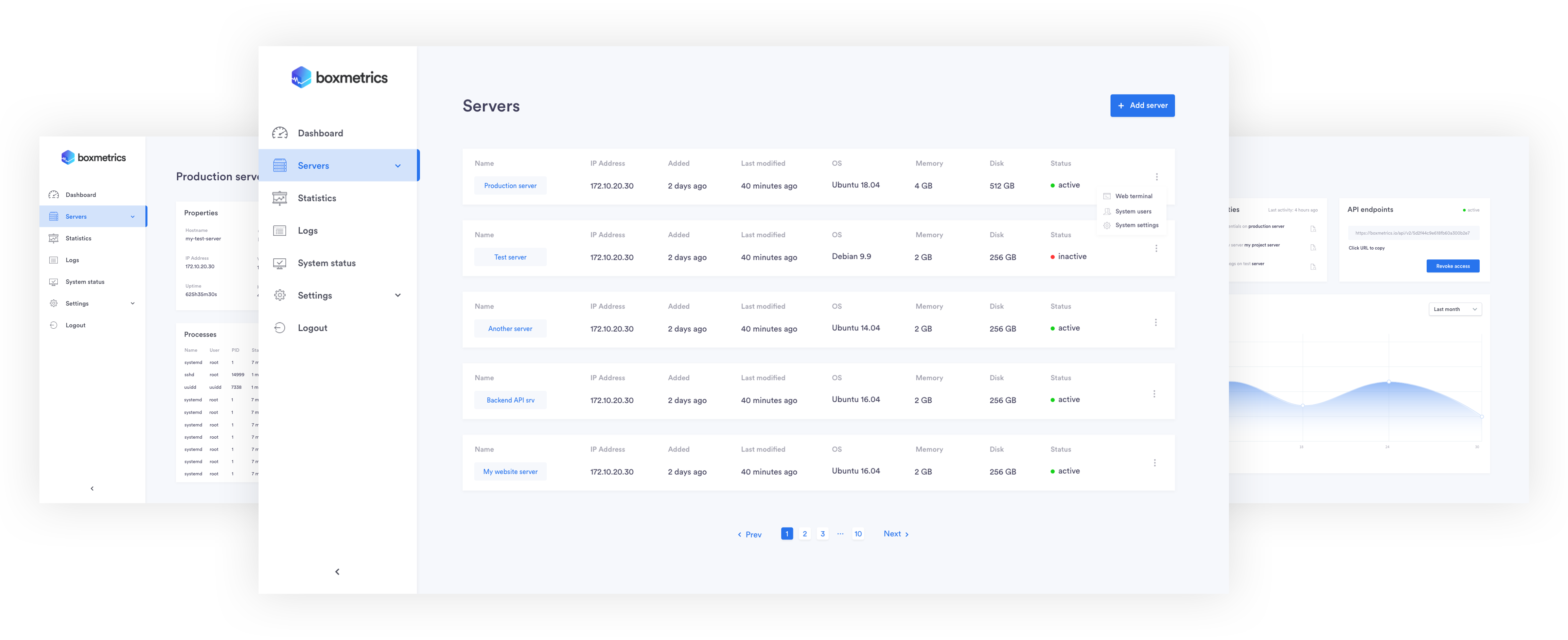 boxmetrics dashboard preview